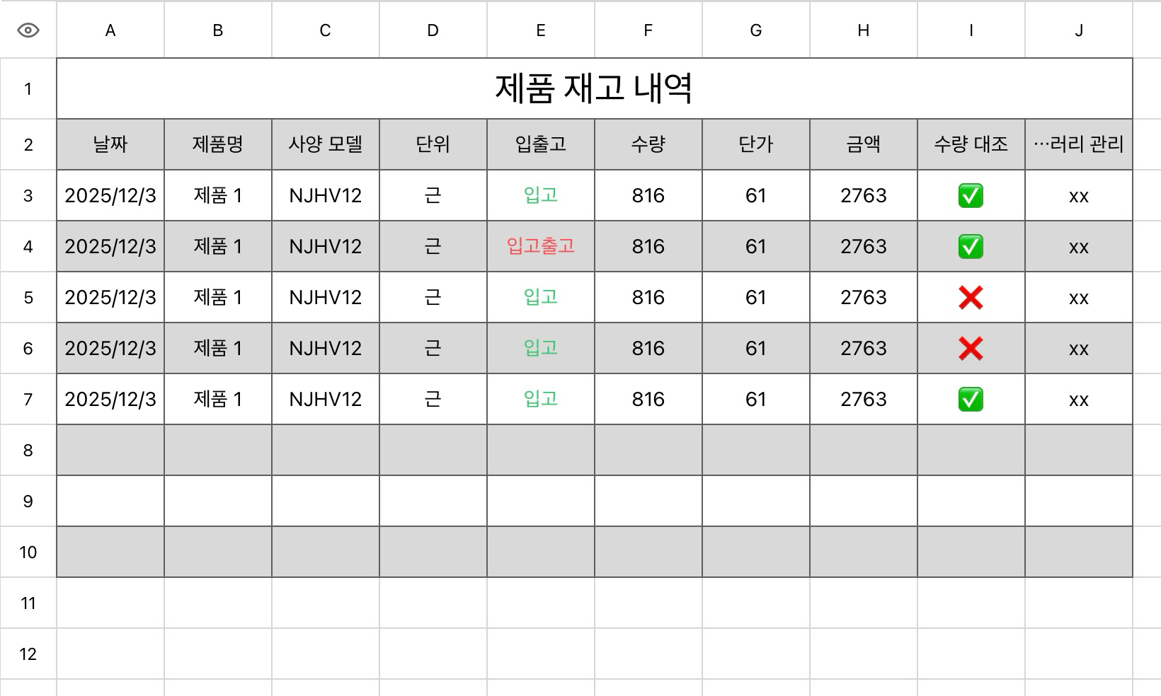 제품 재고 내역